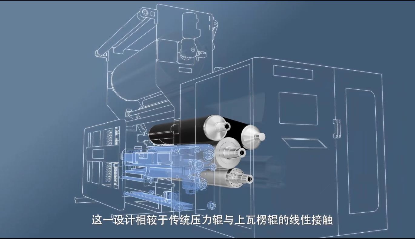 Xuncheng Xiamen's 3D animation for BW Papersystems USA
